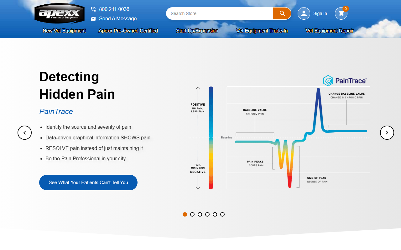 360veterinary.com screenshot