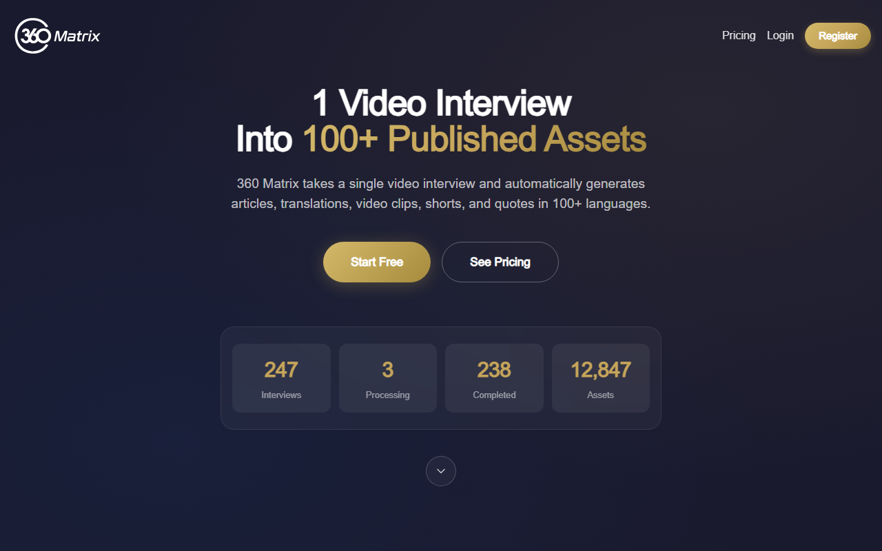 360videomatrix.com screenshot