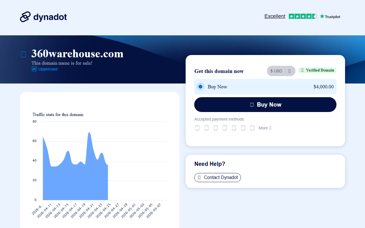 360warehouse.com screenshot