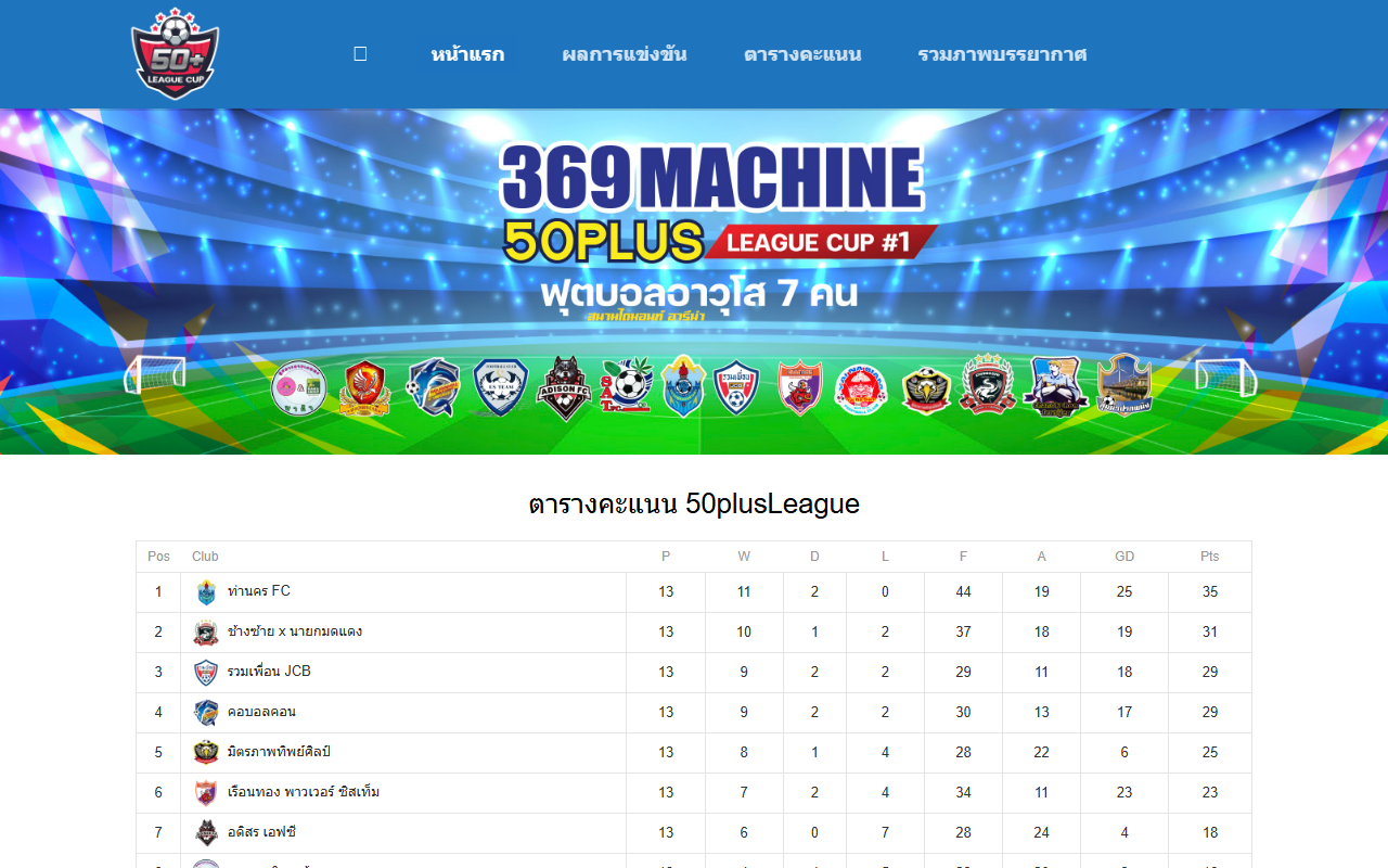 369machine.com screenshot
