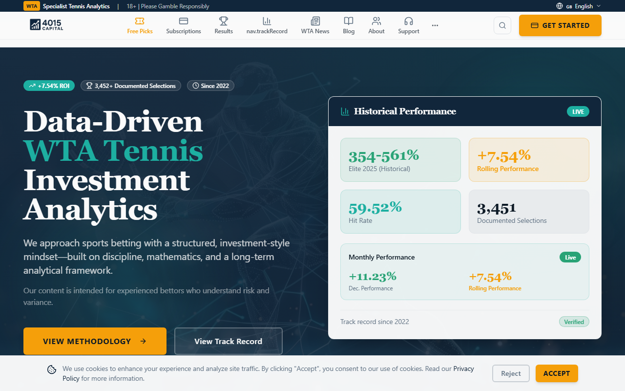 4015capital.com screenshot