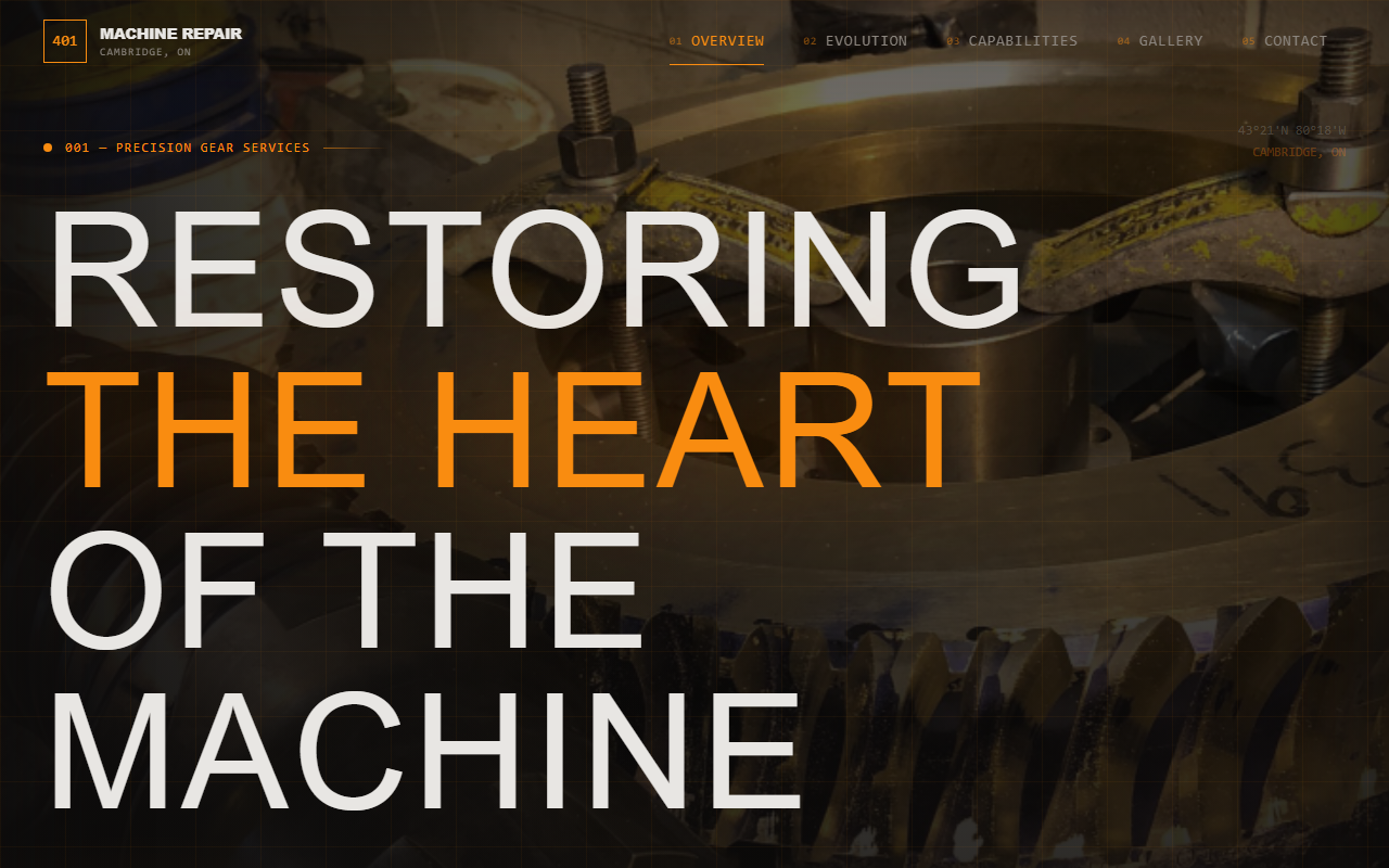 401gearmachine.com screenshot