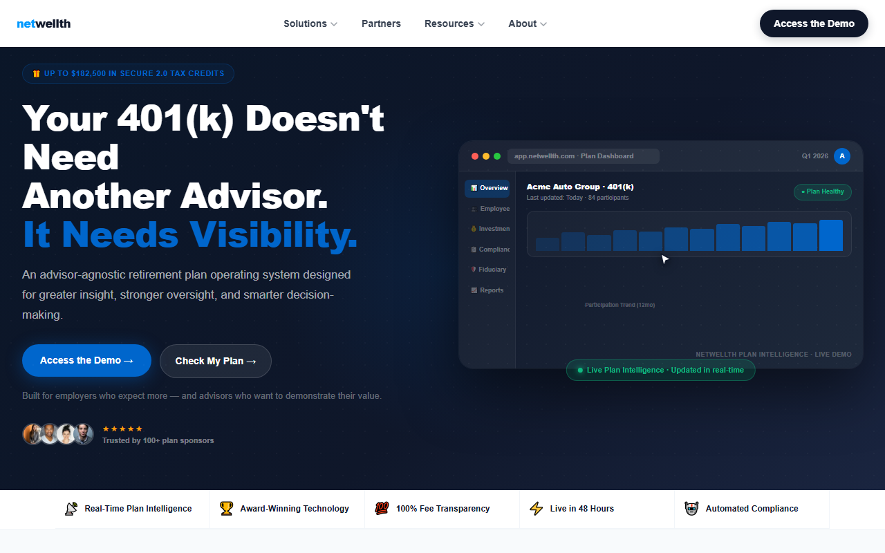 401koptimized.com screenshot