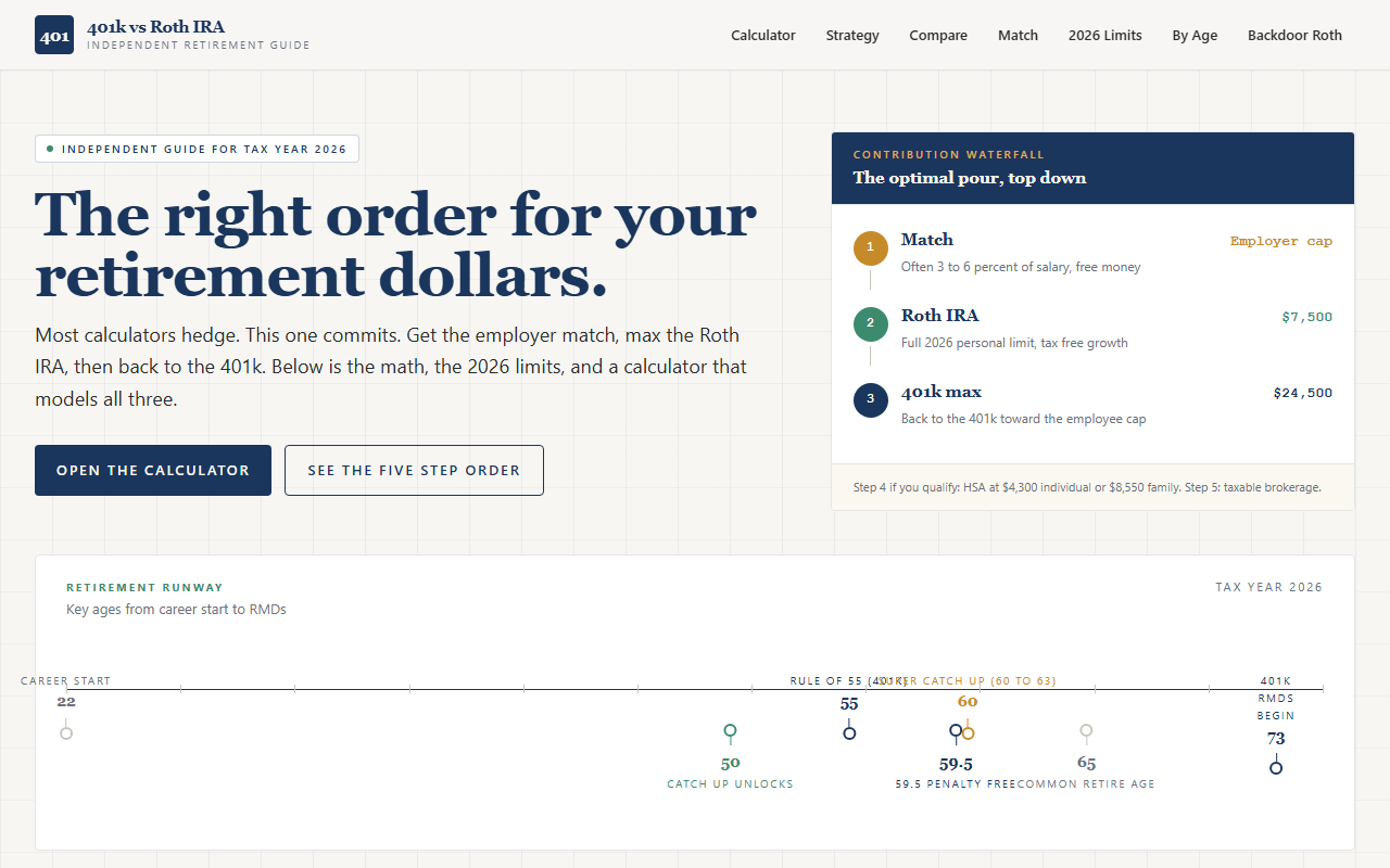 401kvsrothira.com screenshot