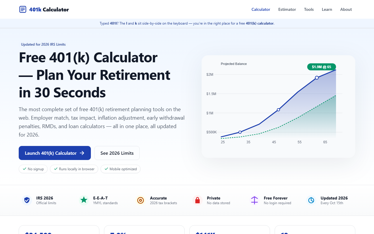 401lcalculator.com screenshot