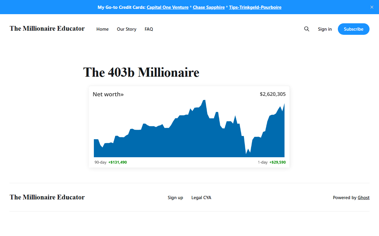 403bmillionaire.com screenshot
