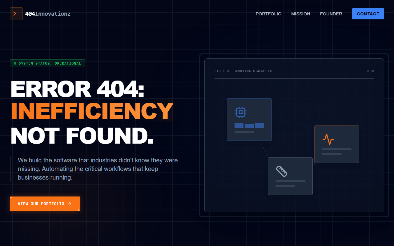 404innovationz.com screenshot