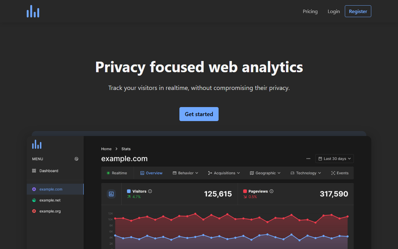 432analytics.com screenshot