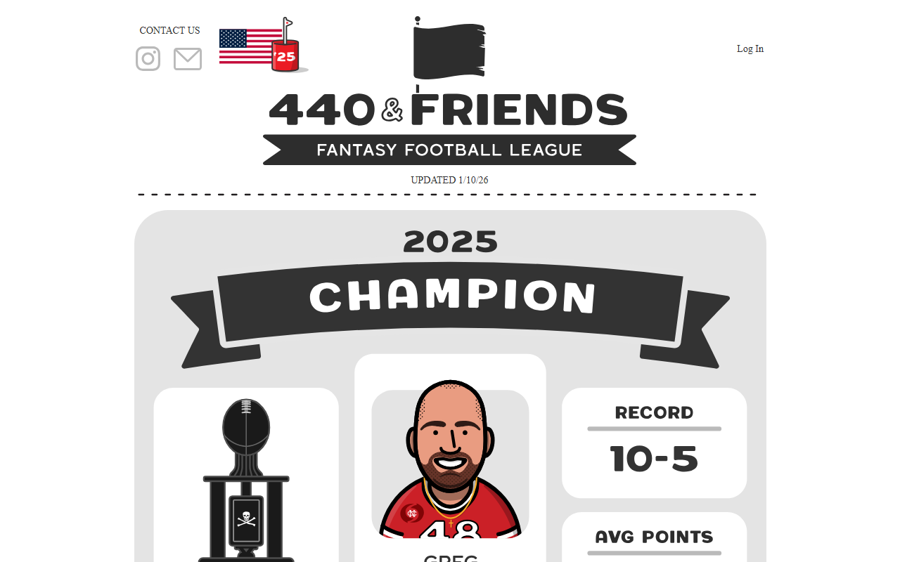 440andfriends.com screenshot