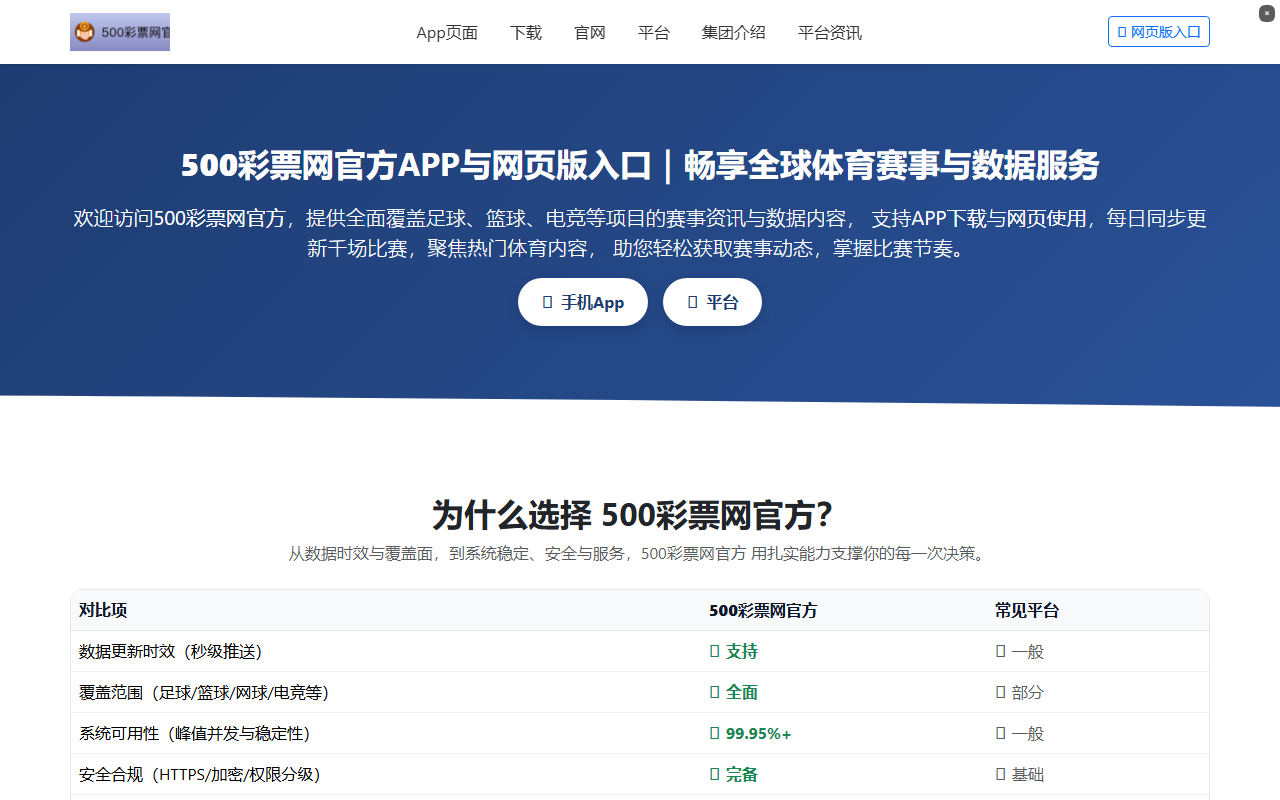 500-plus-app.com screenshot