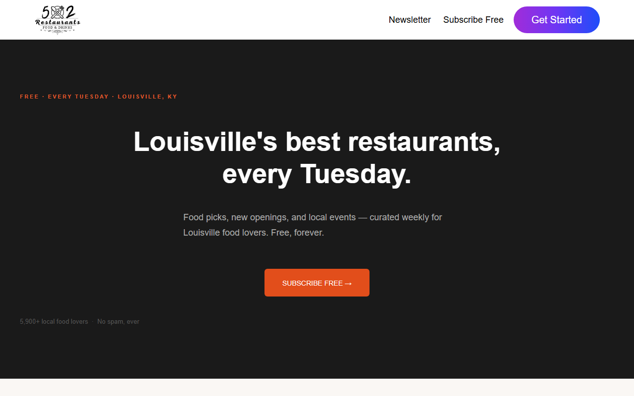 502restaurants.com screenshot