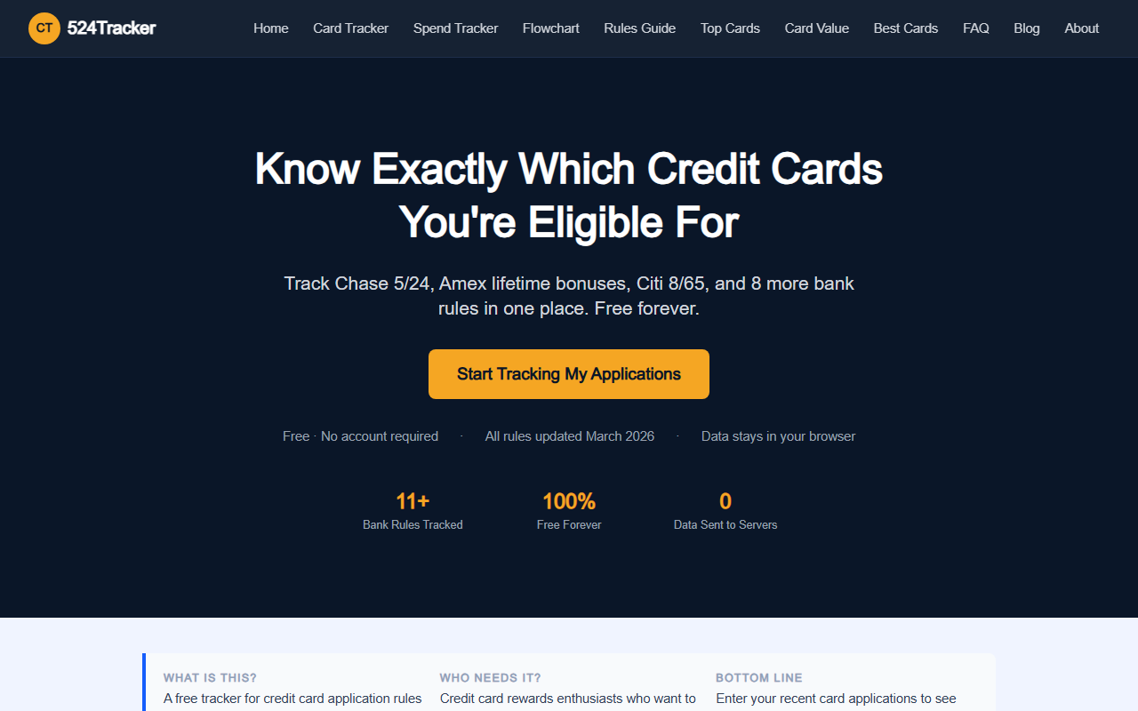 524tracker.com screenshot