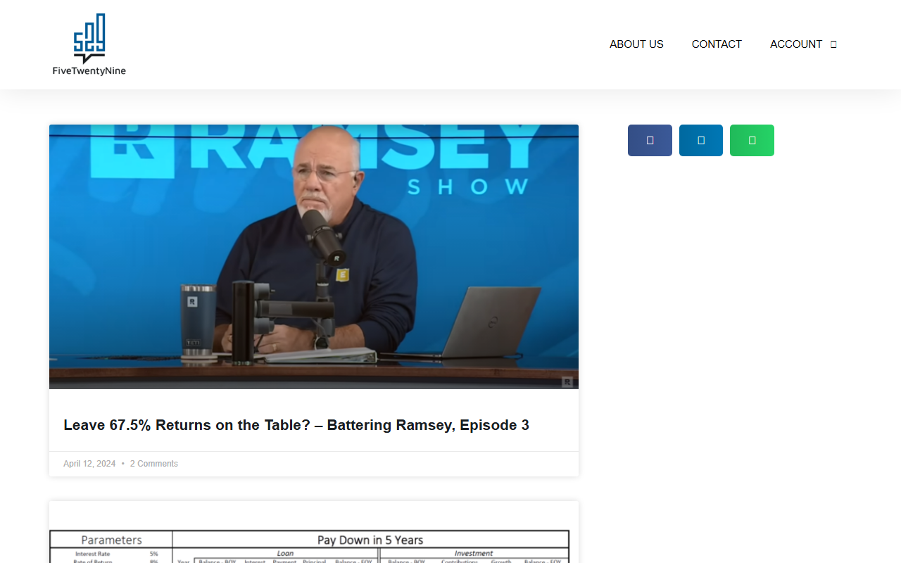 529analytics.com screenshot