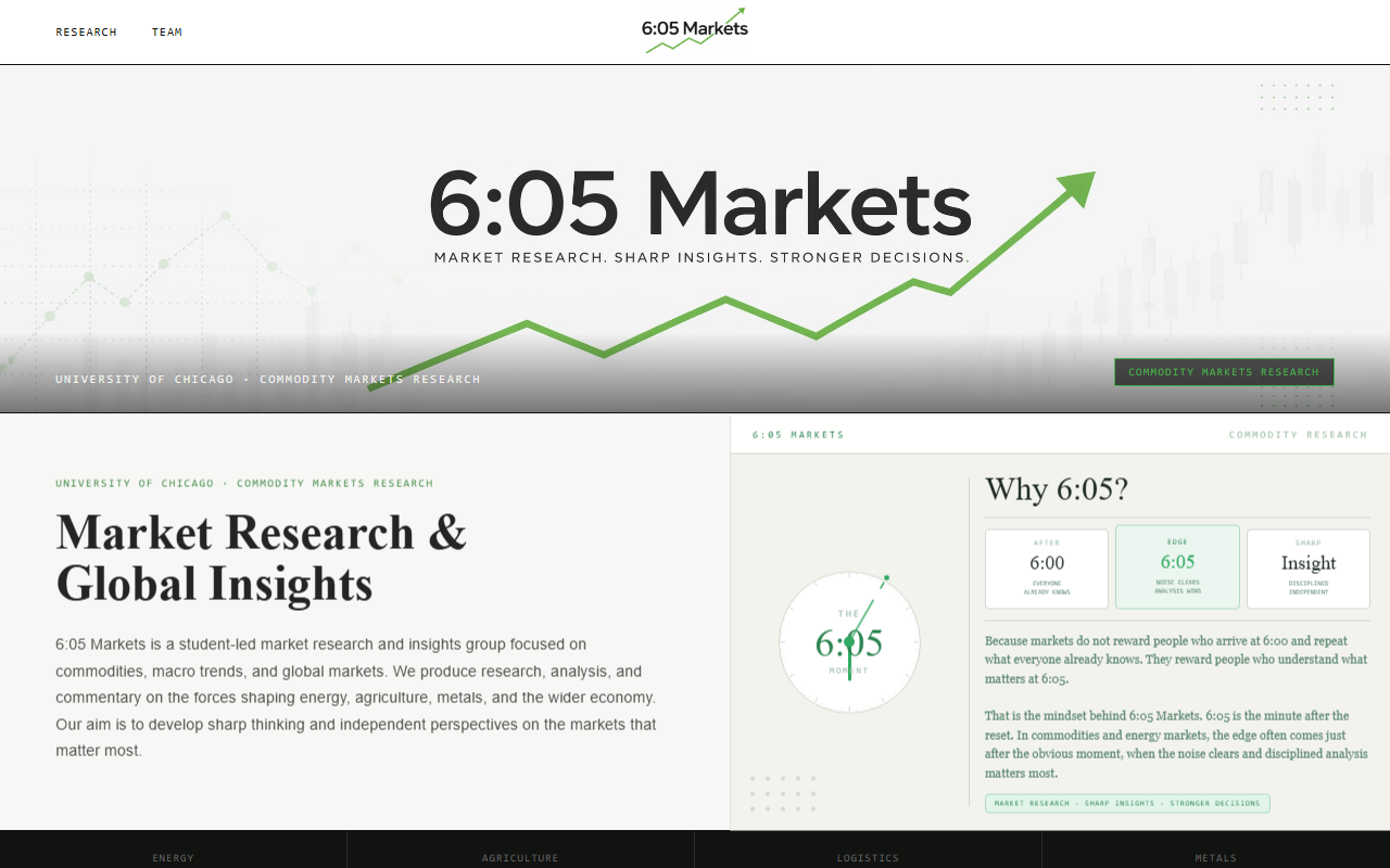 605-markets.com screenshot