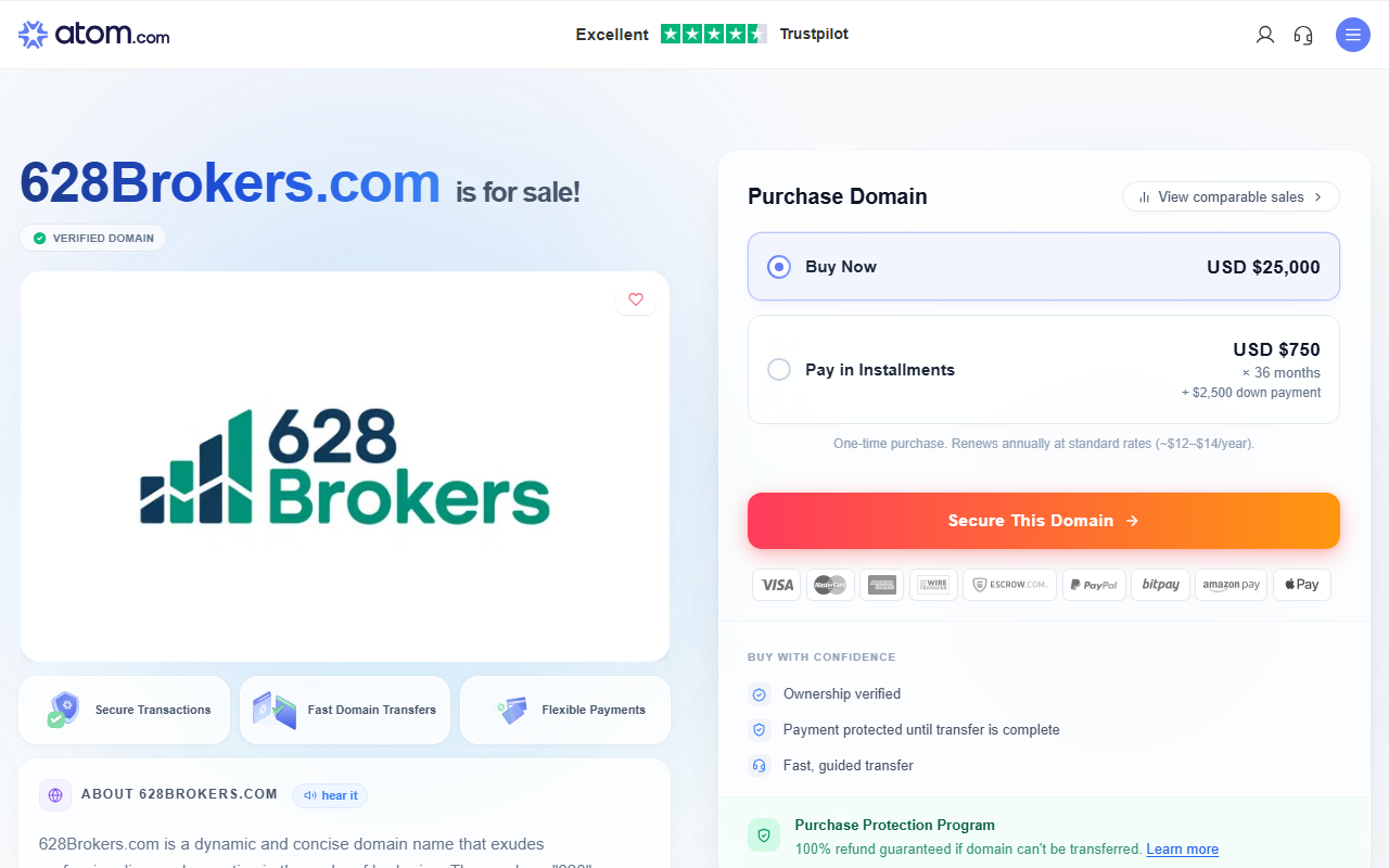 628brokers.com screenshot