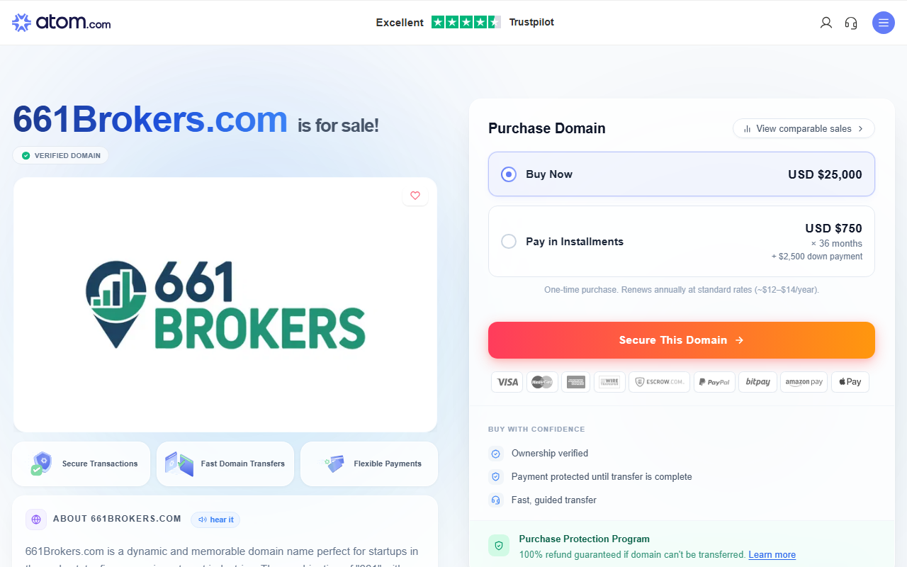 661brokers.com screenshot