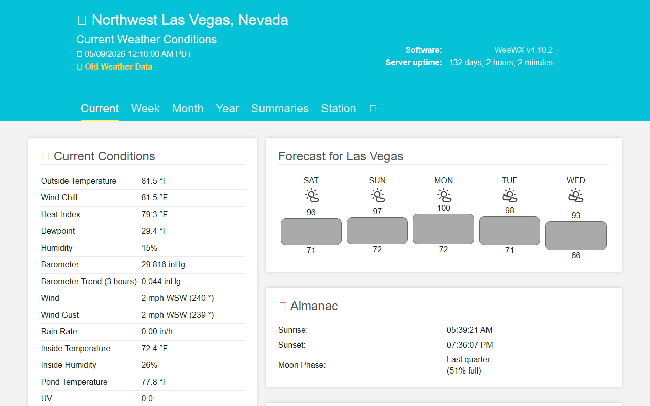 702weather.com screenshot