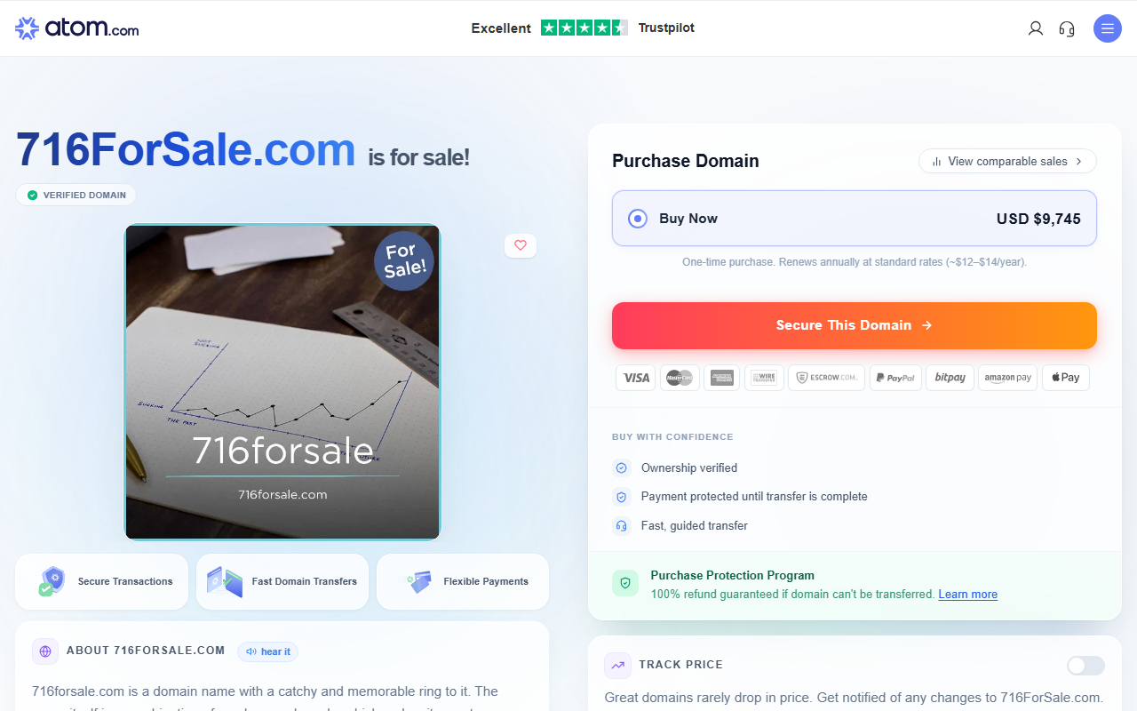 716forsale.com screenshot