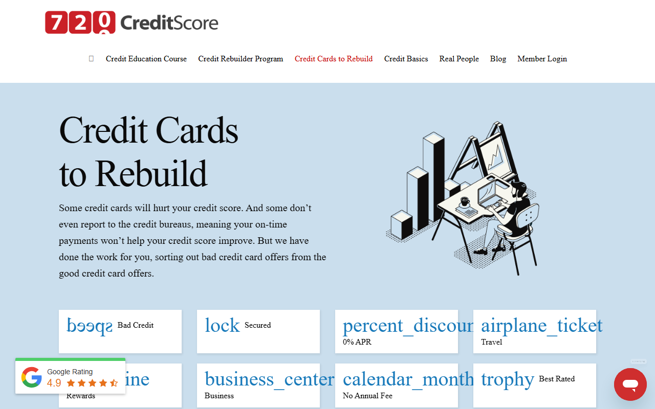 720creditcards.com screenshot