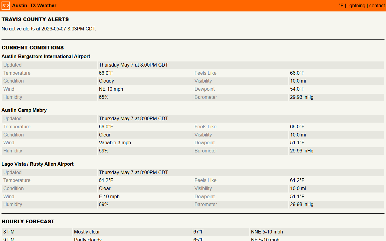 737weather.com screenshot