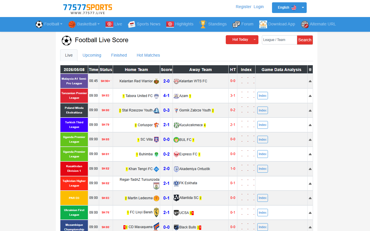 77577sports.com screenshot