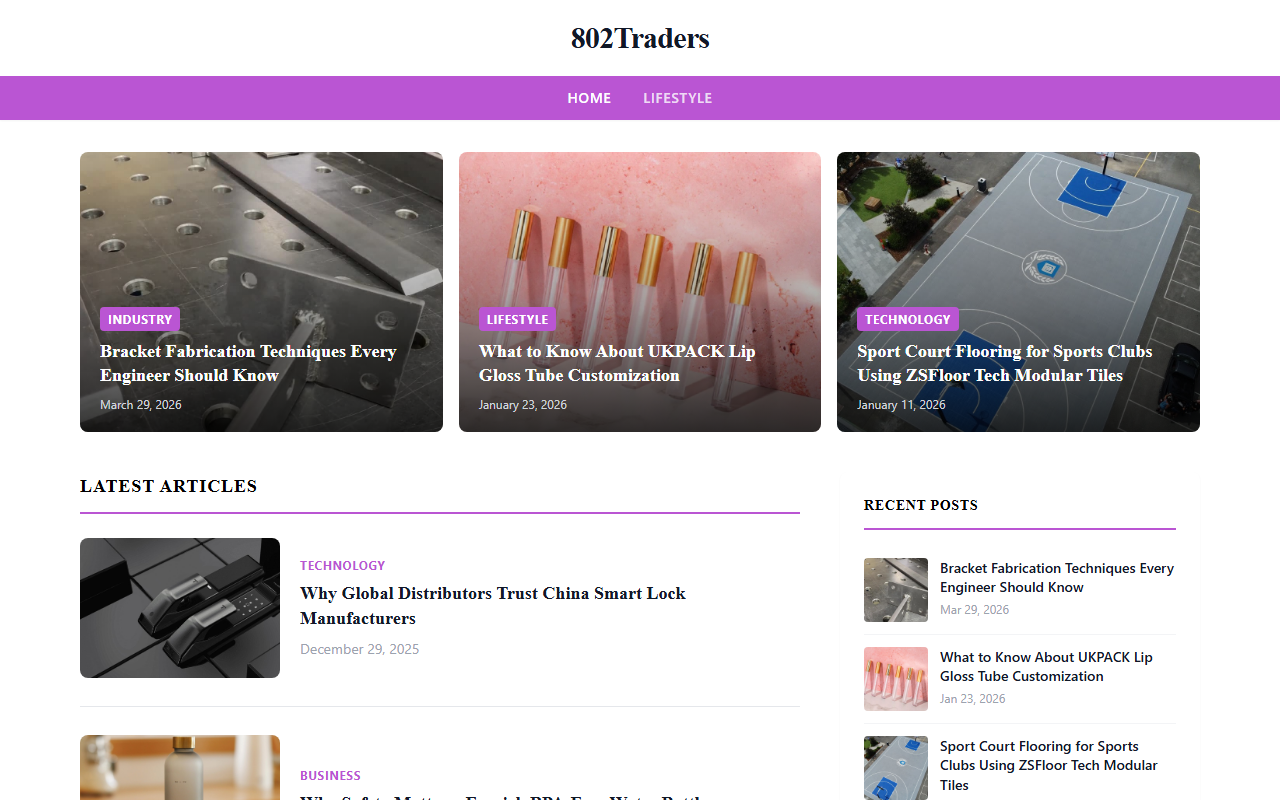 802traders.com screenshot