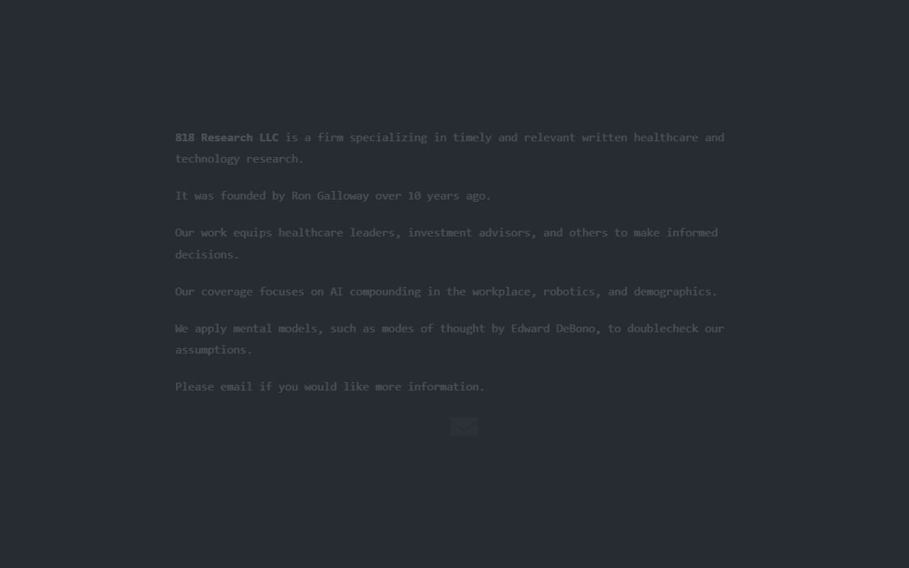 818research.com screenshot